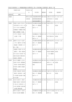提出先一覧 - 農林水産省