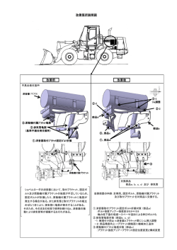 改善前 改善後 改善箇所説明図