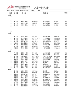 スタートリスト
