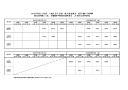 2015（平成27） - 一橋大学大学院 言語社会研究科