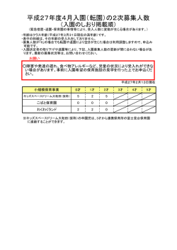 小規模保育の募集人数（PDFファイル 162.4KB）