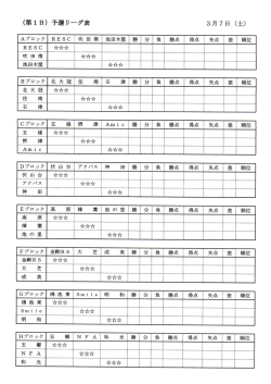 Page 1 Page 2 Page 3 (第2日) 決勝トーナメント (ー位コ ) 3月 8 日 (日