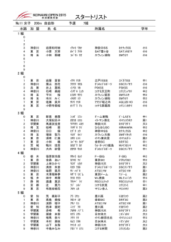 スタートリスト