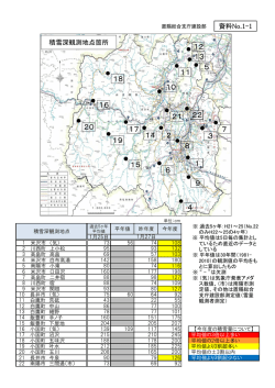 平成26年度積雪データ (PDF documentファイル サイズ： 435Kb)