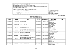 東京大学公開見積り合わせ