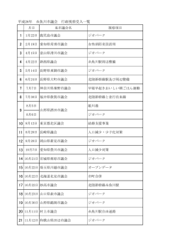 平成26年 糸魚川市議会 行政視察受入一覧