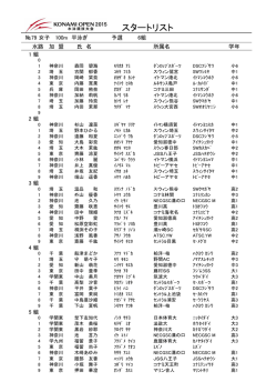 スタートリスト