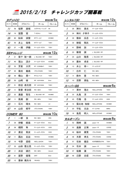 エントリーリスト(2/12up)