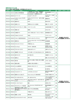 現在受付中の公演リスト