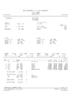 中学女子 - Biglobe