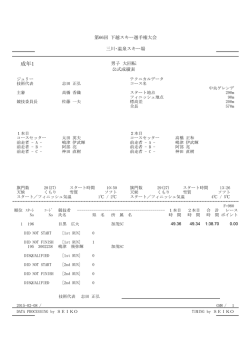 GS - 新潟県スキー連盟