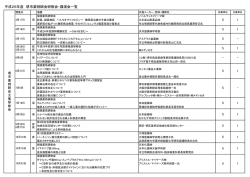 平成26年度 堺市薬剤師会研修会・講演会一覧
