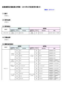 金融機関店舗統廃合情報 （2015年2月度変更対象分）