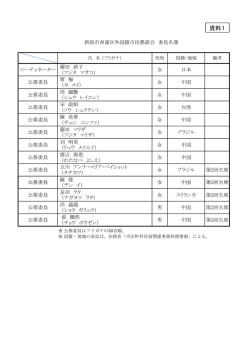 資料1：出席委員名簿（PDF：48KB）