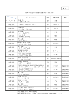 資料1：出席委員名簿（PDF：47KB）