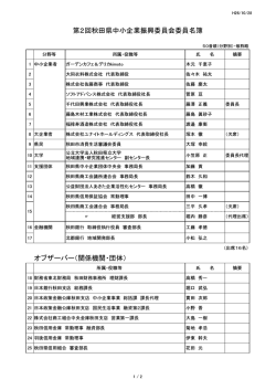 出席者名簿(PDF文書)