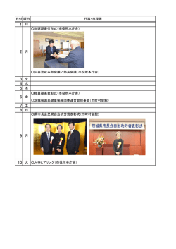 平成27年2月 市長動向