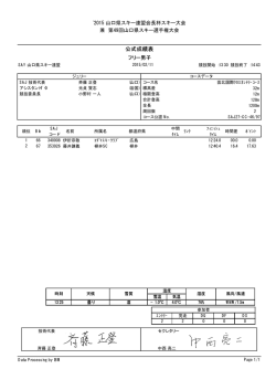 2015 CC 会長杯等 リザルト - 周南スキークラブ公式ホームページ