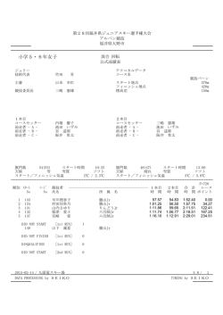 小学5・6年女子 - Biglobe