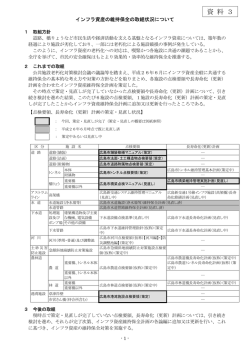 資 料 3 - 広島市ホームページ