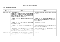 釧路港新西防波堤上部その他工事
