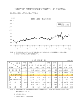概要 (PDF形式：98KB)