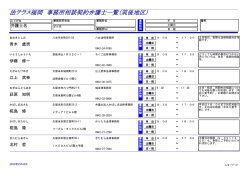筑 後 地 区（78KB）