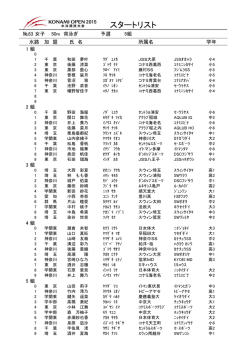 スタートリスト