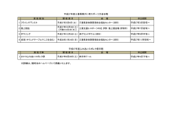 平成27年3月初旬～ 平成27年7月初旬～ 平成27年9月中旬～ 平成27