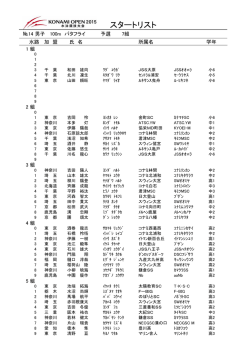 スタートリスト