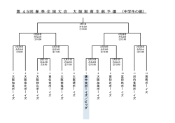 第 45回 春 季 全 国 大 会 大 阪 阪 南 支 部 予 選 （中学生の部）