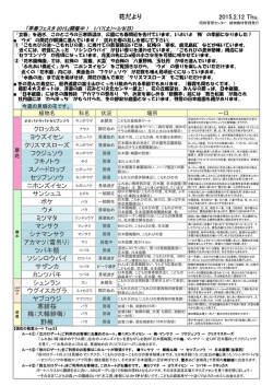 花だより - 国営昭和記念公園