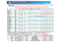 北欧州向け混載