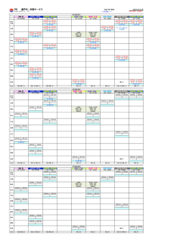 動静  (2015/02/13)