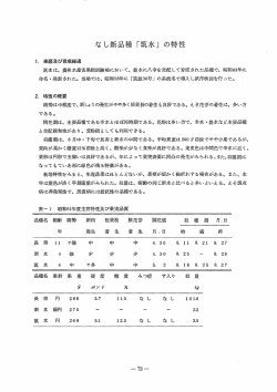 な し新品種 「筑水」 の特性