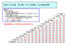 (松81)日大線 松戸駅～竹ヶ花西町～日大歯科病院