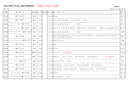 臨時特急列車運転計画