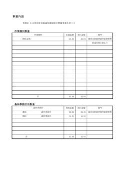 事業内訳書（PDF：54KB）