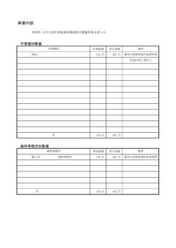 事業内訳書（PDF：52KB）