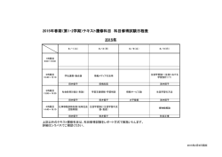 2015年春期（第1・2学期）テキスト履修科目 科目修得試験日程表 2015年