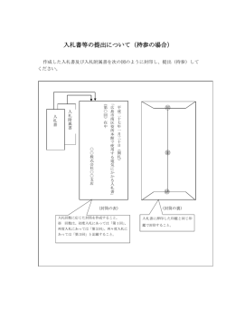 入札書等の提出について（持参の場合）