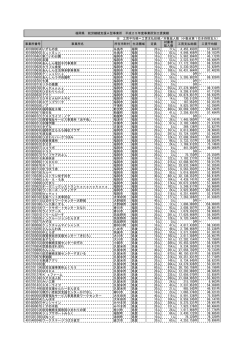 事業所番号 事業所名 所在市町村 生活圏域 定員 対象者 延