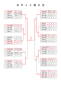 カ デ ッ ト 男 子 ①