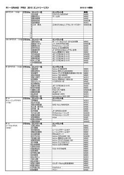 R1－GRAND PRIX 2015 エントリーリスト