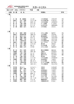 スタートリスト