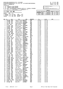 Official Timer Result By Finesystem