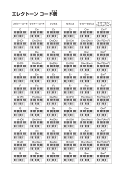 コード表ダウンロード