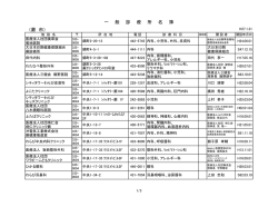 蕨市内の診療所（PDF：177KB）