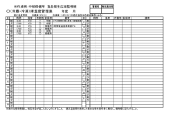冷蔵・冷凍庫温度管理表（記入例）（PDF：29KB）