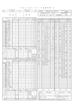スコア - 日本ハンドボールリーグ